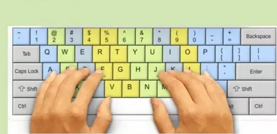 图片[2] - 电脑打字姿势手位 键盘手指分布图 - 乐享应用