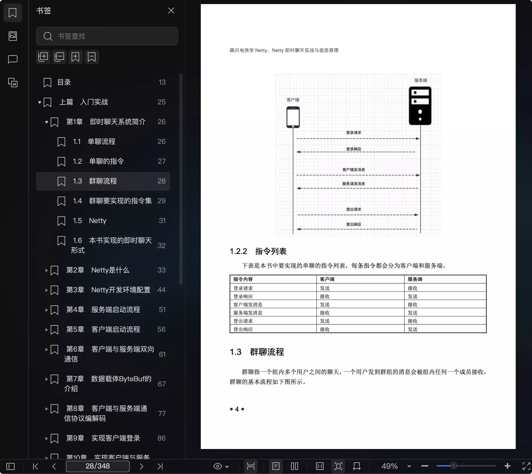 图片[4] - 《跟闪电侠学Netty：即时聊天实战…》俞超_PDF 电子书 下载 - 乐享应用