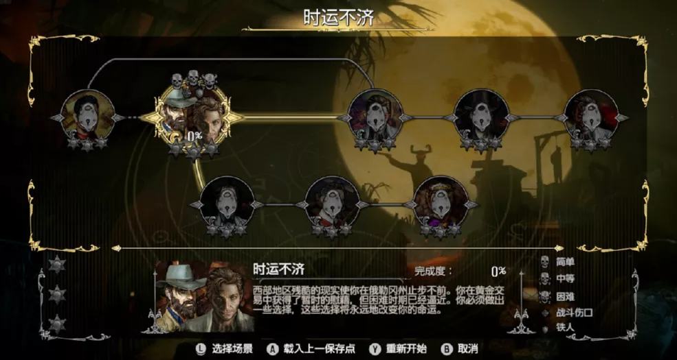 图片[2] - Switch游戏《血战西部》中文汉化 MOD 下载 - 乐享应用