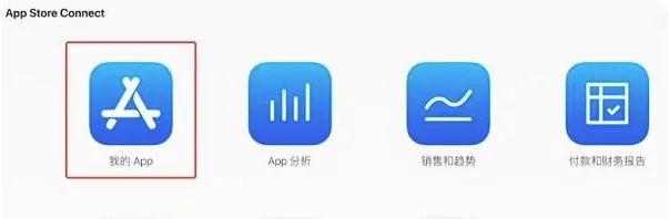 图片[3] - 苹果iOS怎么使用TestFlight测试软件？教程详解 - 乐享应用
